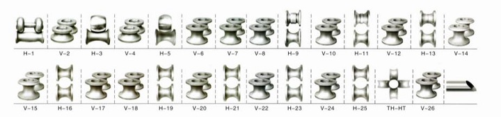 不銹鋼焊管模具 中牌機(jī)械專業(yè)制造<a href='http://www.ek9zu.cn/pro/' target='_blank' title='制管機(jī)' ><strong>制管機(jī)</strong></a>,<a href='http://www.ek9zu.cn/pro/' target='_blank' title='不銹鋼制管機(jī)' ><strong>不銹鋼制管機(jī)</strong></a>,流體管制管機(jī),焊管機(jī)械,焊管設(shè)備,焊管機(jī)組整廠設(shè)備應(yīng)用方案提供商