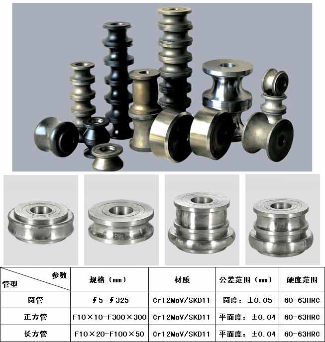 焊管模具 中牌機(jī)械專業(yè)制造<a href='http://www.ek9zu.cn/pro/' target='_blank' title='制管機(jī)' ><strong>制管機(jī)</strong></a>,<a href='http://www.ek9zu.cn/pro/' target='_blank' title='不銹鋼制管機(jī)' ><strong>不銹鋼制管機(jī)</strong></a>,流體管制管機(jī),焊管機(jī)械,焊管設(shè)備,焊管機(jī)組整廠設(shè)備應(yīng)用方案提供商